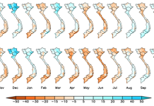 Biến đổi khí hậu ở Việt Nam: Những vấn đề lớn cần giải quyết
